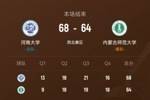 🏀CUBAL-河南大学力克内蒙师大 史航23分 阿毕雅斯空砍27+9